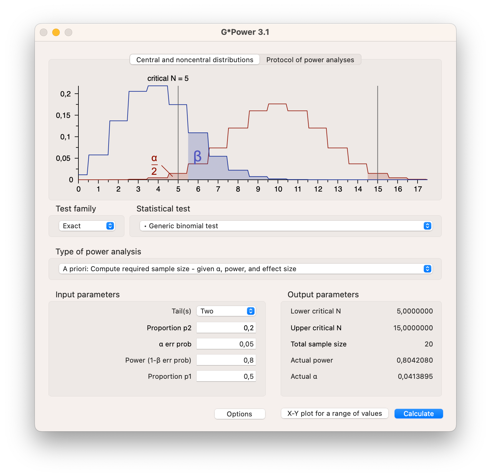 Power analysis in G*Power for a binomial distribution